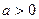 Функцияның экстремумы 1 - student2.ru