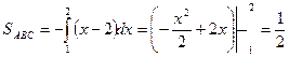 Геометрические приложения определенных интегралов - student2.ru
