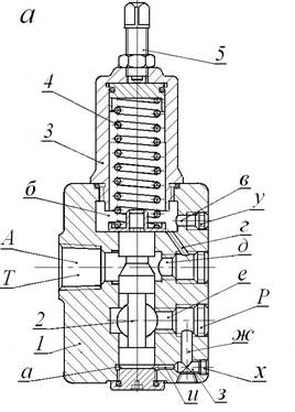 гидроаппаратура для регулирования давления - student2.ru
