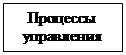 глава 1. теоретические основы применения процессного подхода в деятельности таможенных органов - student2.ru