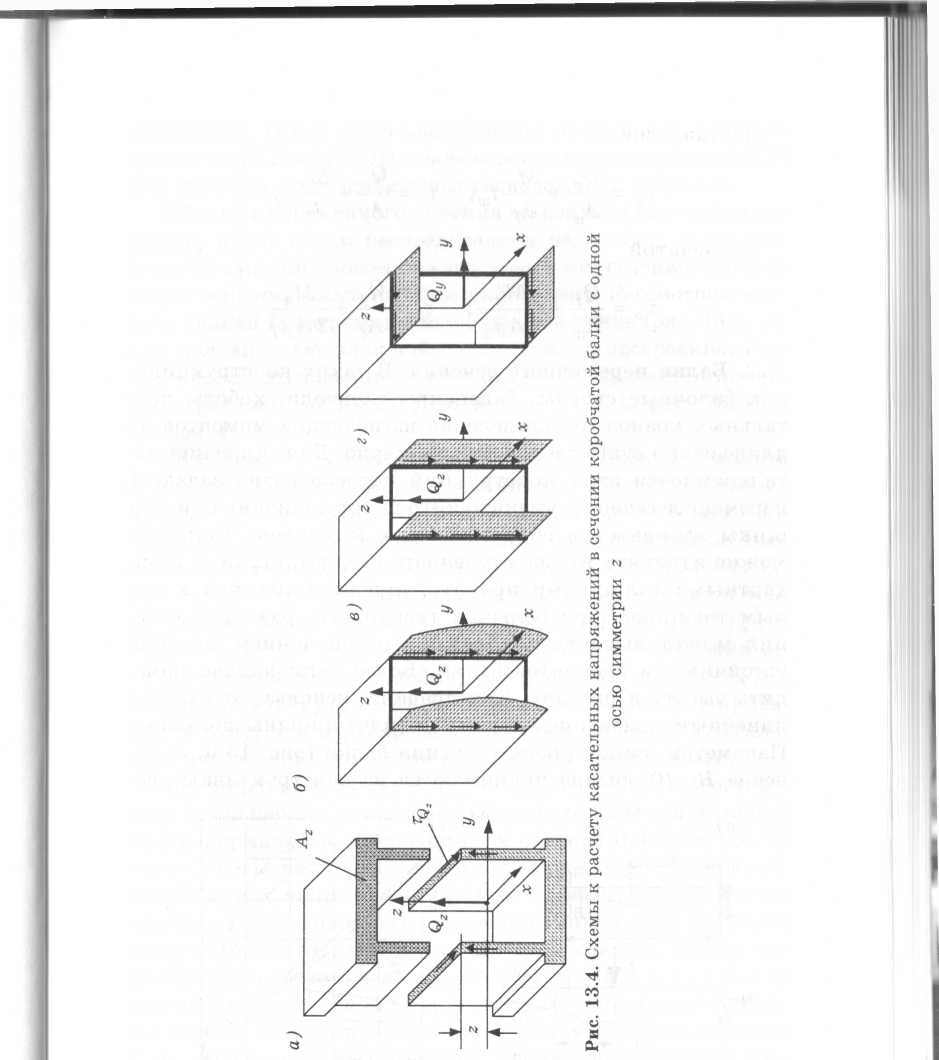 глава 13. балочные (листовые) конструкции - student2.ru