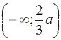 Глава 2. Дифференцирование функций. 224. 225. 1) y = u3, u = sin v, v = 2x +1; 2) y = eu, u = arctg v, , z = 1 + t, t = ln s, s = 2x +3; 3) y = sin v - student2.ru