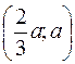 Глава 2. Дифференцирование функций. 224. 225. 1) y = u3, u = sin v, v = 2x +1; 2) y = eu, u = arctg v, , z = 1 + t, t = ln s, s = 2x +3; 3) y = sin v - student2.ru