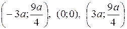 Глава 2. Дифференцирование функций. 224. 225. 1) y = u3, u = sin v, v = 2x +1; 2) y = eu, u = arctg v, , z = 1 + t, t = ln s, s = 2x +3; 3) y = sin v - student2.ru