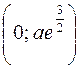 Глава 2. Дифференцирование функций. 224. 225. 1) y = u3, u = sin v, v = 2x +1; 2) y = eu, u = arctg v, , z = 1 + t, t = ln s, s = 2x +3; 3) y = sin v - student2.ru