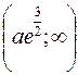 Глава 2. Дифференцирование функций. 224. 225. 1) y = u3, u = sin v, v = 2x +1; 2) y = eu, u = arctg v, , z = 1 + t, t = ln s, s = 2x +3; 3) y = sin v - student2.ru