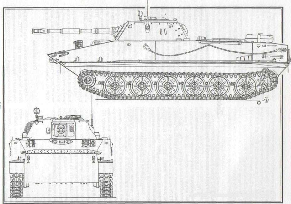 Глава 6. Боевая машина пехоты БМП-2, легкий плавающий танк ПТ- - student2.ru