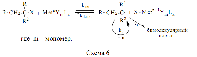 глава ii. контролируемый синтез макромолекул по механизму с переносом атома - student2.ru
