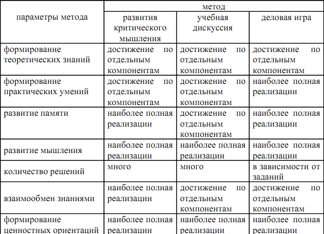 Государственное и муниципальное управление как общественное явление - student2.ru