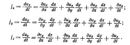 глава 3 кинематика и динамика идеальной жидкости - student2.ru