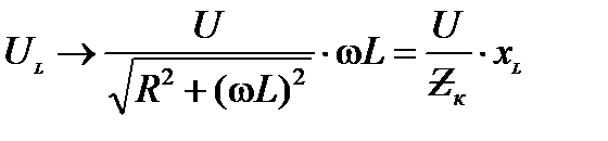 I. Модуль полного комплексного сопротивления или полное сопротивление цепи - student2.ru