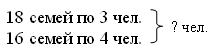 I. Организационный момент. 1. Задание «Головоломка» (вынести на доску) - student2.ru