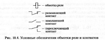 И переменного тока. Их характеристики - student2.ru