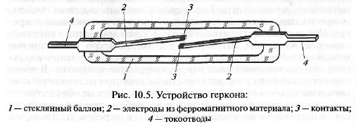 И переменного тока. Их характеристики - student2.ru