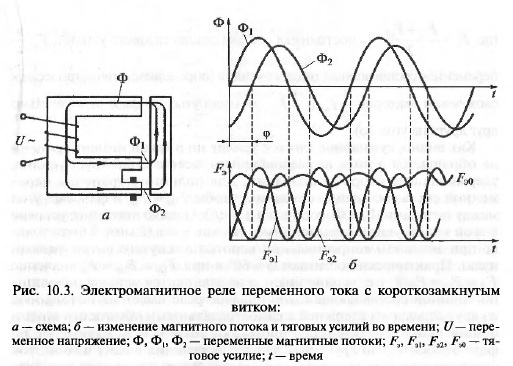 И переменного тока. Их характеристики - student2.ru