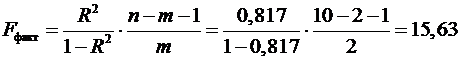 И показатели качества регрессии - student2.ru