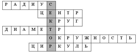 II. Устные упражнения. 1. Заполните клетки: - student2.ru