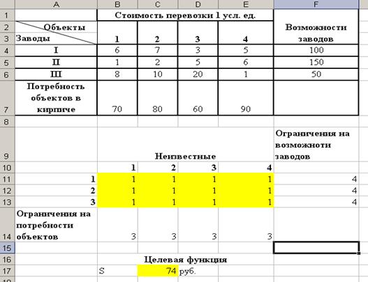 II этап: Решение задачи на ЭВМ средствами пакета Excel - student2.ru