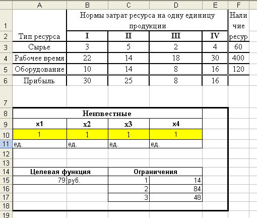 II этап: Решение задачи на ЭВМ в среде MS Excel - student2.ru