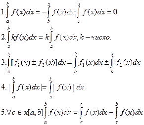 III Интегральное исчисление - student2.ru