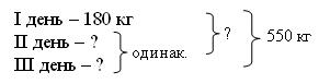 III. Работа над новым материалом. Учитель. Ребята, сегодня на уроке мы с вами более подробно поговорим о такой - student2.ru