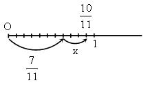 III. Работа по теме урока. 1. 4 человека у доски: № 1086 (5), 1086 (9), 1086 (10), 1086 (11) - student2.ru