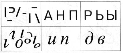 Или цифрового знака на составляющие его элементы с последующим анализом и синтезом - student2.ru