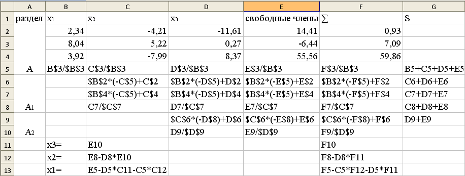 Институт имени М.Е.Евсевьева» - student2.ru