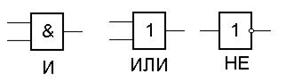 Институт управления и информационных технологий - student2.ru