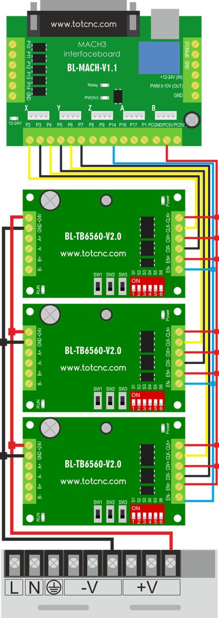 Инструкция к драйверу ШД BL-TB6560-V2.0. - student2.ru