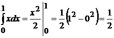 Интегральное исчисление. Неопределенный интеграл - student2.ru