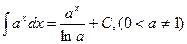 Интегралы от основных элементарных функций - student2.ru