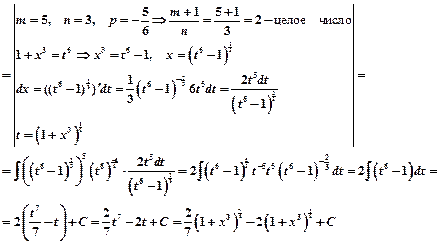 Интегрирование иррациональных функций - student2.ru