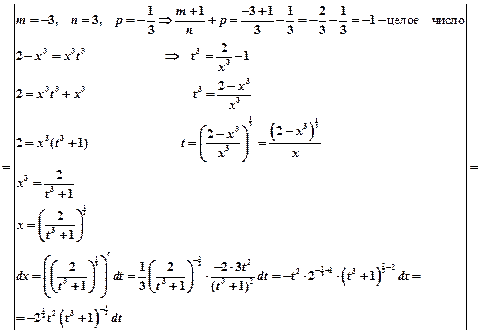 Интегрирование иррациональных функций - student2.ru