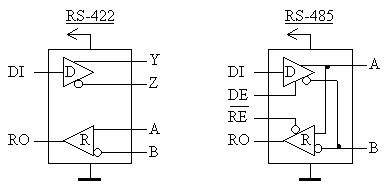 Интерфейс RS-485 - student2.ru