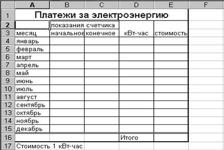 Использование команд при работе с окнами в Excel - student2.ru