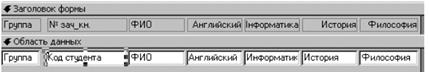 Использование ЭУ Подчиненная форма/отчет - student2.ru