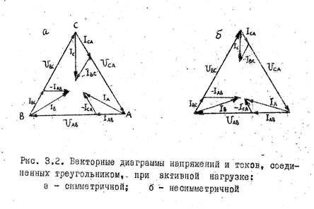 исследование однофазной цепи с последовательным - student2.ru