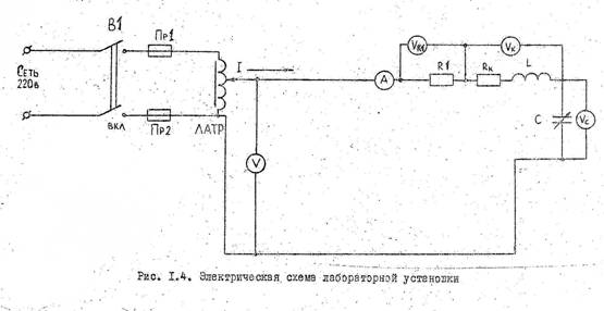 соединением резистора, катушки индуктивности и - student2.ru