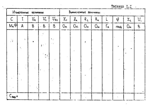 соединением резистора, катушки индуктивности и - student2.ru