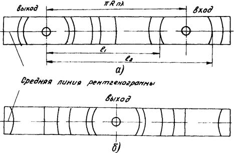 Исследование поликристаллических веществ методом Дебая-Шеррера - student2.ru