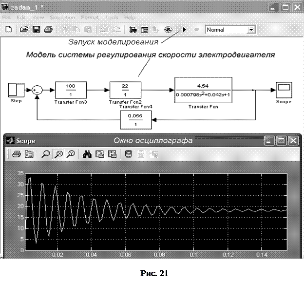 Исследование системы с использованием Simulink - student2.ru