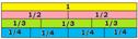 Истомина Н.Б. 4 класс № 593 с. 227 - student2.ru