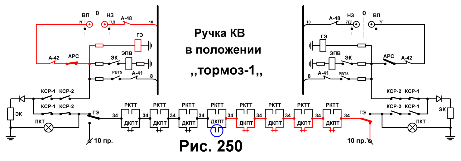 IV.После включения ТД поезд идёт, на пульте управления - student2.ru