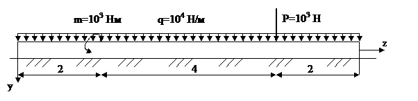 из условий закрепления балки по концам - student2.ru