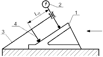 Измерение отклонений наклона элементов деталей - student2.ru