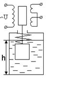 Измерение уровней (жидкости в резервуаре, сыпучих веществ) - student2.ru