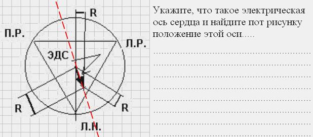 Изучение поля электрического диполя - student2.ru