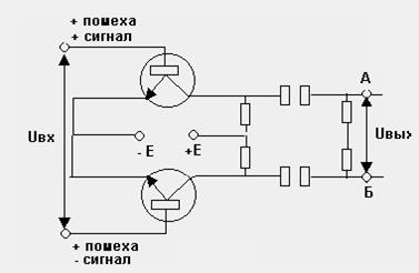 Изучение поля электрического диполя - student2.ru