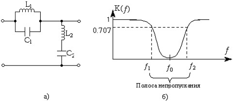 Как изменятся вторичные параметры КК при увеличении емкости в 4 раза - student2.ru